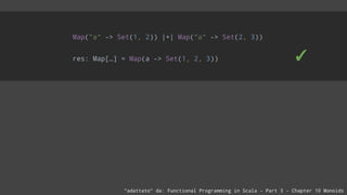 Map("a" -> Set(1, 2)) |+| Map("a" -> Set(2, 3))
res: Map[…] = Map(a -> Set(1, 2, 3))
“adattato” da: Functional Programming in Scala - Part 3 - Chapter 10 Monoids
✓
 