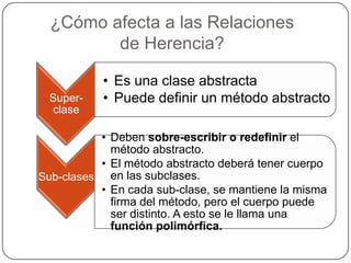 Polimorfismo y Clases Abstractas | PPSX