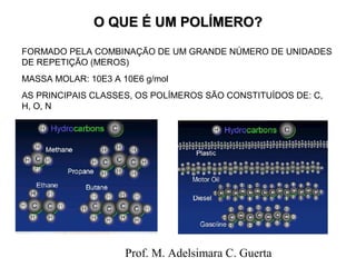 OO QQUUEE ÉÉ UUMM PPOOLLÍÍMMEERROO?? 
FORMADO PELA COMBINAÇÃO DE UM GRANDE NÚMERO DE UNIDADES 
DE REPETIÇÃO (MEROS) 
MASSA MOLAR: 10E3 A 10E6 g/mol 
AS PRINCIPAIS CLASSES, OS POLÍMEROS SÃO CONSTITUÍDOS DE: C, 
H, O, N 
Prof. M. Adelsimara C. Guerta 
 