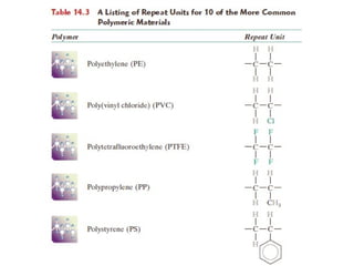Prof. M. Adelsimara C. Guerta 
 