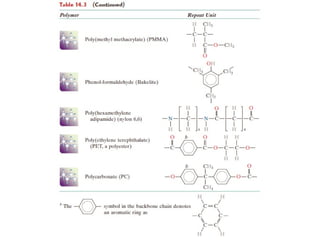 Prof. M. Adelsimara C. Guerta 
 
