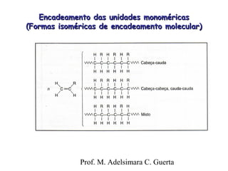 da Encadeamento dass uunniiddaaddeess mmoonnoomméérriiccaass 
((FFoorrmmaass iissoomméérriiccaass ddee eennccaaddeeaammeennttoo mmoolleeccuullaarr)) 
Prof. M. Adelsimara C. Guerta 
 