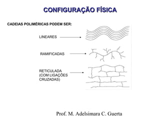 CCOONNFFIIGGUURRAAÇÇÃÃOO FFÍÍSSIICCAA 
CADEIAS POLIMÉRICAS PODEM SER: 
LINEARES 
RAMIFICADAS 
RETICULADA 
(COM LIGAÇÕES 
CRUZADAS) 
Prof. M. Adelsimara C. Guerta 
 