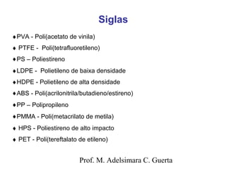 Siglas 
¨PVA - Poli(acetato de vinila) 
¨ PTFE - Poli(tetrafluoretileno) 
¨PS – Poliestireno 
¨LDPE - Polietileno de baixa densidade 
¨HDPE - Polietileno de alta densidade 
¨ABS - Poli(acrilonitrila/butadieno/estireno) 
¨PP – Polipropileno 
¨PMMA - Poli(metacrilato de metila) 
¨ HPS - Poliestireno de alto impacto 
¨ PET - Poli(tereftalato de etileno) 
Prof. M. Adelsimara C. Guerta 
 
