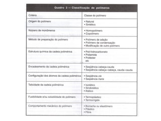 Prof. M. Adelsimara C. Guerta 
 