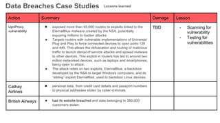Data Breaches Case Studies Lessons learned
Action Summary Damage Lesson
UpnProxy
vulnerability
● exposed more than 45,000 ...