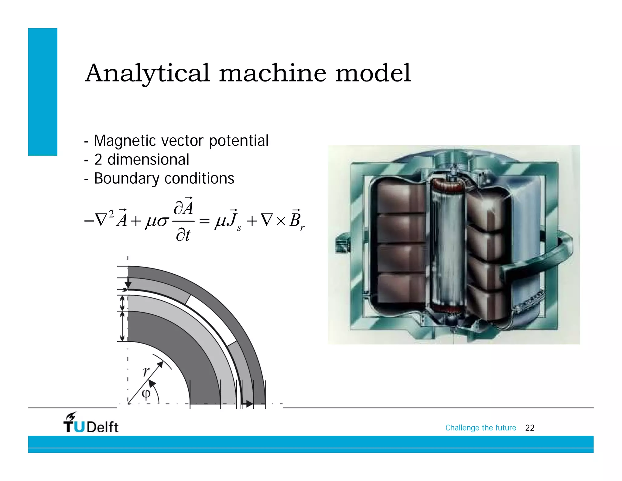 Analytical machine model

- Magnetic vector potential
- 2 dimensional
- Boundary conditions
           
         A              
 A  
  2
               J s    Br
          t




                                Challenge the future   22
 
