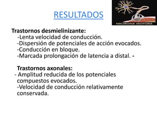 RESULTADOS
Trastornos desmielinizante:
-Lenta velocidad de conducción.
-Dispersión de potenciales de acción evocados.
-Conducción en bloque.
-Marcada prolongación de latencia a distal. -
Trastornos axonales:
- Amplitud reducida de los potenciales
compuestos evocados.
-Velocidad de conducción relativamente
conservada.
 
