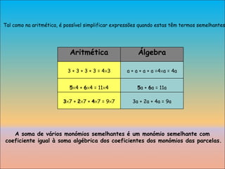 Tal como na aritmética, é possível simplificar expressões quando estas têm termos semelhantes. A soma de vários monómios semelhantes é um monómio semelhante com  coeficiente igual à soma algébrica dos coeficientes dos monómios das parcelas. Aritmética Álgebra 3 + 3 + 3 + 3 = 4  3 a + a + a + a =4  a = 4a 5  4 +  6  4 = 11  4 5 a +  6 a = 11a 3  7 +  2  7 +  4  7 = 9  7 3a + 2a + 4a = 9a 