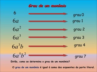 Grau de um monómio grau 1 grau 2 grau 4   grau 7 6 grau 3 grau   0 Então, como se determina o grau de um monómio? O  grau de um monómio  é igual à soma dos expoentes da parte literal. 