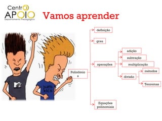Vamos aprender
                 definição


                 grau


                                 adição

                                 subtração

                 operações        multiplicação

     Polinômio                               métodos
          s                    divisão

                                             Teoremas




                  Equações
                 polinomiais
 