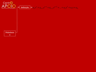 definição   an x n + an −1 x n −1 + an − 2 x n − 2 + ... + a2 x 2 + a1 x + a0




Polinômio
     s
 