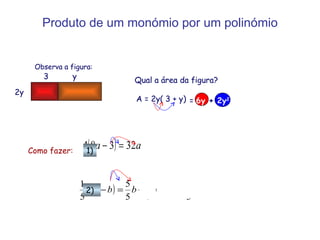 Produto de um monómio por um polinómio Observa a figura: Qual a área da figura? A = 2y( 3 + y) =  6y  +  2y 2 Como fazer: 1) 2) 2y 3 y 