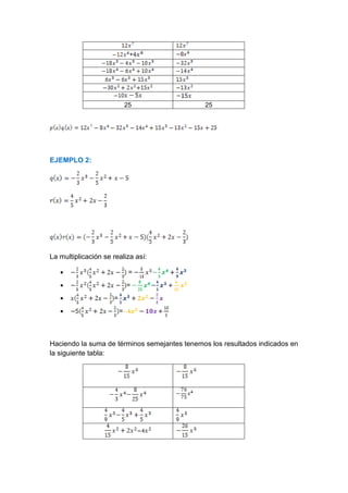 EJEMPLO 2:
La multiplicación se realiza así:
 =
 =
 =
 =
Haciendo la suma de términos semejantes tenemos los resultados indicados en
la siguiente tabla:
+
25 25
 