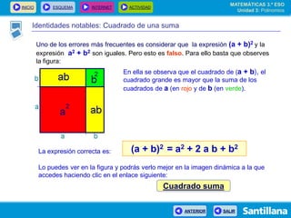 INICIO ESQUEMA INTERNET ACTIVIDAD
ANTERIOR SALIR
Identidades notables: Cuadrado de una suma
(a + b)2 = a2 + 2 a b + b2
Uno de los errores más frecuentes es considerar que la expresión (a + b)2 y la
expresión a2 + b2 son iguales. Pero esto es falso. Para ello basta que observes
la figura:
En ella se observa que el cuadrado de (a + b), el
cuadrado grande es mayor que la suma de los
cuadrados de a (en rojo y de b (en verde).
La expresión correcta es:
Lo puedes ver en la figura y podrás verlo mejor en la imagen dinámica a la que
accedes haciendo clic en el enlace siguiente:
Cuadrado suma
MATEMÁTICAS 3.º ESO
Unidad 3: Polinomios
 