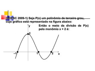 (UDESC 2009-1) Seja P(x) um polinômio de terceiro grau,(UDESC 2009-1) Seja P(x) um polinômio de terceiro grau,
cujo gráfico está representado na figura abaixo:cujo gráfico está representado na figura abaixo:
22
2211––11 xx
yy Então o resto da divisão de P(x)Então o resto da divisão de P(x)
pelo monômio x + 2 é:pelo monômio x + 2 é:
Polinômios
 