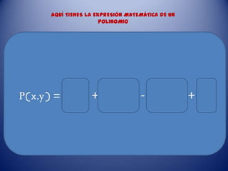 AQUÍ TIENES LA EXPRESIÓN MATEMÁTICA DE UN
POLINOMIO