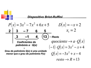 22 33 –– 77 66 55
33 ––11 44 1313 RestoResto
Coeficientes doCoeficientes do
polinômio apolinômio a · Q(x)· Q(x)
Grau do polinômioGrau do polinômio Q(x) é uma unidadeQ(x) é uma unidade
menor que o grau do polinômio P(x)menor que o grau do polinômio P(x)
( )xQaquociente ⋅→
( ) ( ) 431 2
+−=⋅− xxxQ
( ) 43 2
−+−= xxxQ
13=→ Rresto
Polinômios
( ) 5673 23
++−= xxxxP ( ) 2+−= xxD
21 =x
Dispositivo Briot-RuffiniDispositivo Briot-Ruffini
 