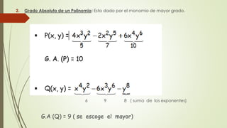2. Grado Absoluto de un Polinomio: Esta dado por el monomio de mayor grado.
6 9 8 ( suma de los exponentes)
G.A (Q) = 9 ( se escoge el mayor)
 