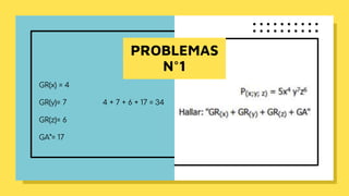 PROBLEMAS
N°1
GR(x) = 4
GR(y)= 7 4 + 7 + 6 + 17 = 34
GR(z)= 6
GA”= 17