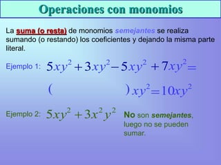 Operaciones con monomios
La suma (o resta) de monomios semejantes se realiza
sumando (o restando) los coeficientes y dejando la misma parte
literal.
2
xy
2
2
2
3
5 y
x
xy  No son semejantes,
luego no se pueden
sumar.
Ejemplo 1:
Ejemplo 2:
2
xy 2
xy 2
xy
2
xy 2
xy
5 3
 5
 7

10
( )


5 3
 5
 7

 