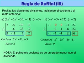 Realiza las siguientes divisiones, indicando el cociente y el
resto obtenido:
Regla de Ruffini (III)Regla de Ruffini (III)
)3(:)113052() 23
++−− xxxxa
2 -5 -30 11
-3
2
-6
-11
33
3
-9
2
3112: 2
+− xxCociente
Resto: 2
)2(:)223() 4
−+−− xxxb
-1 0 0 -3 22
2
-1
-2
-2
-4
-4
-8
-11
-22
0
1142: 23
−−−− xxxCociente
Resto: 0
NOTA: El polinomio cociente es de un grado menor que el
dividendo
 