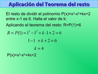 El resto de dividir el polinomio P(x)=x3
-x2
+kx+2
entre x-1 es 6. Halla el valor de k:
Aplicación del Teorema del restoAplicación del Teorema del resto
62111)1( 23
=+⋅+−== kPR
Aplicando el teorema del resto: R=P(1)=6
6211 =++− k
4=k
P(x)=x3
-x2
+4x+2
 