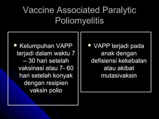 Vaccine Associated Paralytic
Poliomyelitis
 Kelumpuhan

VAPP
terjadi dalam waktu 7
– 30 hari setelah
vaksinasi atau 7- 60
hari setelah konyak
dengan resipien
vaksin polio

 VAPP

terjadi pada
anak dengan
defisiensi kekebalan
atau akibat
mutasivaksin

 