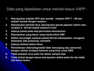 Data yang diperlukan untuk menilai kasus VAPP :
1.
2.
3.
4.
5.
6.
7.
8.
9.

Kelumpuhan setelah OPV atau kontak resipien OPV 7 – 60 hari
setelah kontak dengan resipien
Kelumpuhan bersifat akut, kelumpuhan penuh paparan vaksin atau
resipien 4 - 40 hari terjadi sebelum 4 hari
Adanya panas pada saat permulaan kelumpuhan
Kelumpuhan yang layuh, tanpa tanda klinis SSP
Defisit neurologik residual setelah 60 hari kelumpuhan, mengenai
kelompok otot proksimal, asimetrik
Adanya limfosit dalam likuor
Pemeriksaan elekrodiagnostik tidak menunjang atau abnormal,
dengan catatan terdapat kelainan yang khas untuk GBS
Tidak terdapat virus polio liar dalam sampel tinja
Tidak terkait dengan kasus kelumpuhan akibat polio liar dan tidak
ada kasus kedua

 