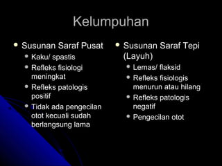Kelumpuhan
 Susunan
 Kaku/

Saraf Pusat

spastis
 Refleks fisiologi
meningkat
 Refleks patologis
positif
 Tidak ada pengecilan
otot kecuali sudah
berlangsung lama

 Susunan

Saraf Tepi

(Layuh)
 Lemas/

flaksid
 Refleks fisiologis
menurun atau hilang
 Refleks patologis
negatif
 Pengecilan otot

 