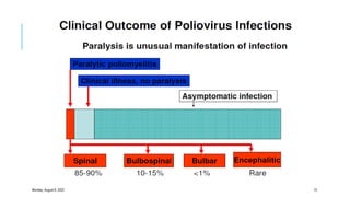 Monday, August 8, 2022 15
 