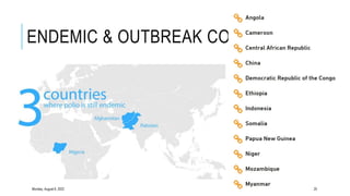 ENDEMIC & OUTBREAK COUNTRIES
Monday, August 8, 2022 25
 