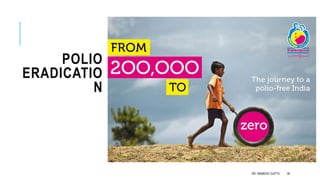 POLIO
ERADICATIO
N
DR. ANIMESH GUPTA 36
 