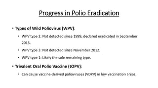 Poliomyelitis: Epidemiology and Management, Health Program Related to ...