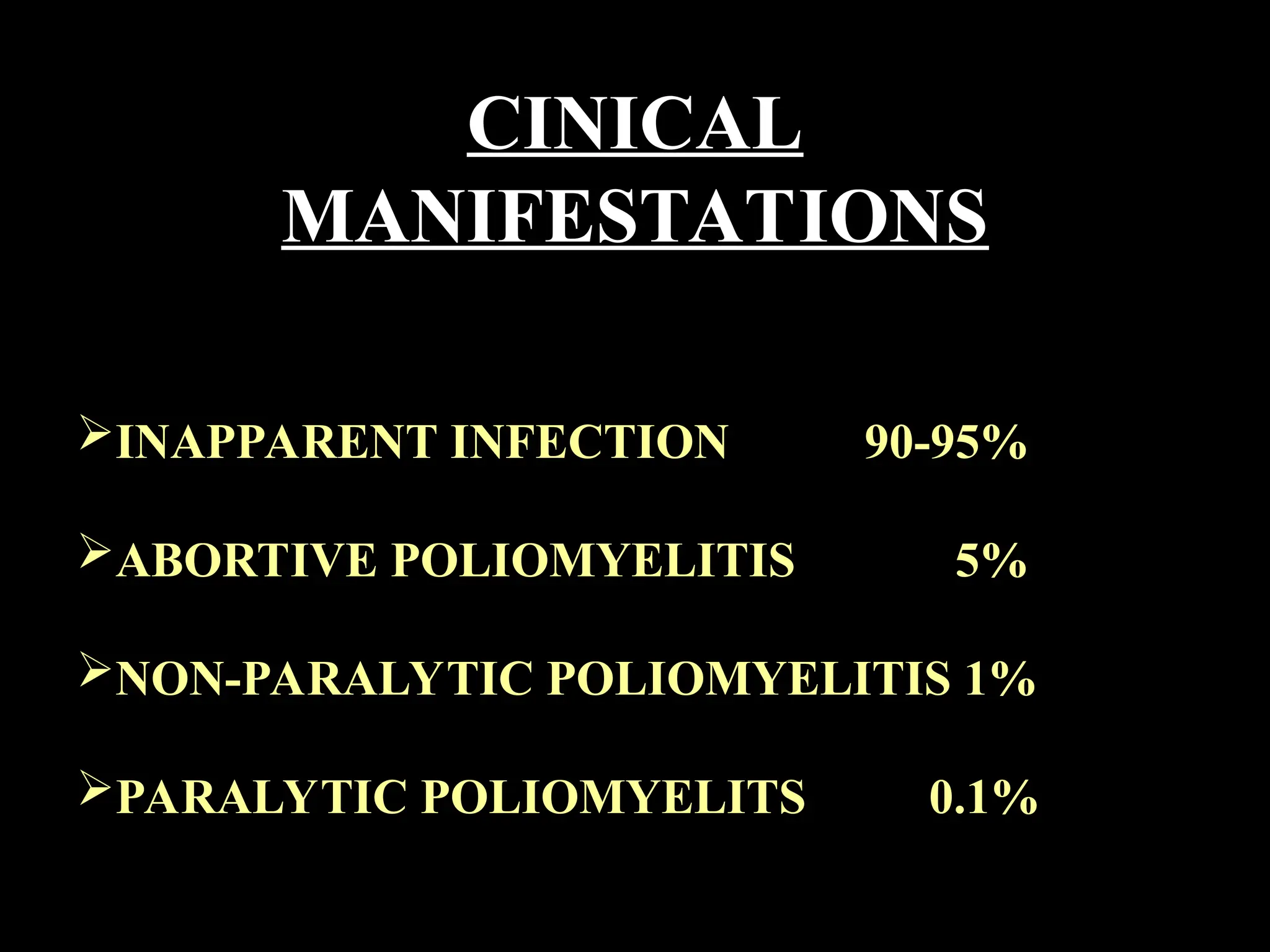 The clinical features and manifestations of of poliomyelitis | PPT