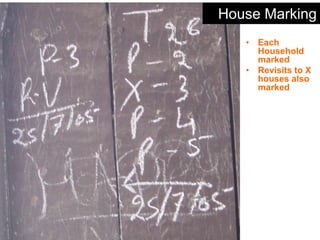 House Marking
   • Each
     Household
     marked
   • Revisits to X
     houses also
     marked
 
