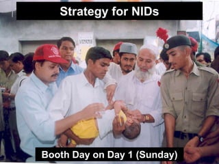 Strategy for NIDs




Booth Day on Day 1 (Sunday)
 