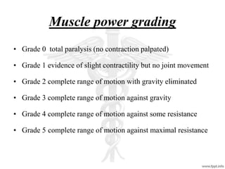 Muscle power grading
• Grade 0 total paralysis (no contraction palpated)
• Grade 1 evidence of slight contractility but no joint movement
• Grade 2 complete range of motion with gravity eliminated
• Grade 3 complete range of motion against gravity
• Grade 4 complete range of motion against some resistance
• Grade 5 complete range of motion against maximal resistance
 