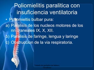 Poliomielitis paralitica con insuficienciaventilatoriaPoliomieltis bulbar pura:Paralisis de los nucleosmotores de los nncraneales IX, X, XII.Paralisis de faringe, lengua y laringeObstruccion de la via respiratoria.Tratado de pediatria de Nelson. 18 edicion