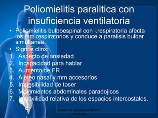 Poliomielitis paralitica con insuficienciaventilatoriaPoliomielitis bulboespinal con i.respiratoriaafecta los mm respiratorios y conduce a paralisis bulbar simultanea.Signosclinx:Aspecto de ansiedadIncapacidadparahablarAumento de FRAleteo nasal y mm accesoriosImposibilidad de toserMovimientosabdominalesparadojicosInmovilidadrelativa de los espaciosintercostales.Tratado de pediatria de Nelson. 18 edicion