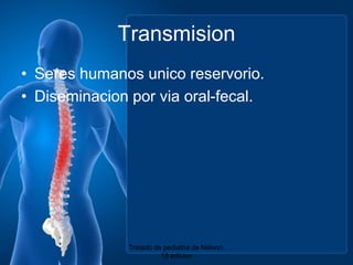TransmisionSereshumanosunicoreservorio.Diseminacionpor via oral-fecal.Tratado de pediatria de Nelson. 18 edicion