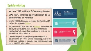 Epidemiolog
ia
1. México 1990, últimos 7 Casos registrados
2. OMS 1994, certificó la erradicación de la
enfermedad en América
3. el año 2000 lo hizo con la región del Pacífico (37
países, incluyendo China).
4. En junio de 2002 se declaró a Europa zona libre de
polio, lo que supone para sus 870 millones de
habitantes “el mayor logro del nuevo milenio en
materia de salud pública.
5. La OMS empezó su campaña para erradicar la
poliomielitis en 1988. En esa época seguía siendo
endémica en todo el mundo, y de hecho aquel año
hubo 350 000 infectados.
 