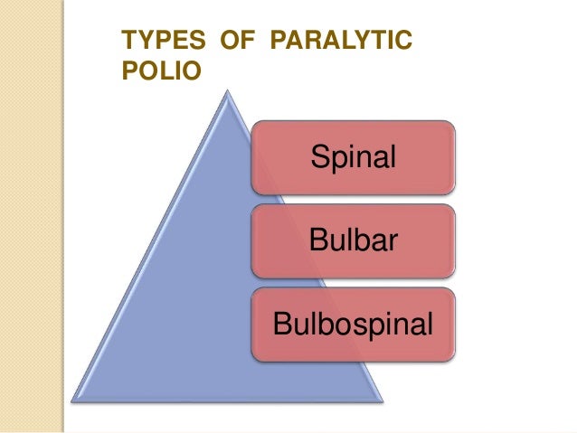 Polio myelitis - DISEASE CONDITION IN DETAIL