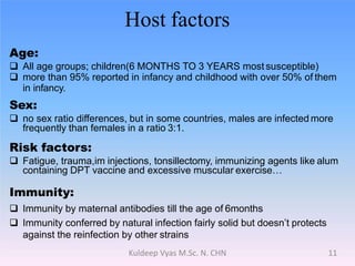 Host factors
Age:
 All age groups; children(6 MONTHS TO 3 YEARS most susceptible)
 more than 95% reported in infancy and childhood with over 50% of them
in infancy.
Sex:
 no sex ratio differences, but in some countries, males are infected more
frequently than females in a ratio 3:1.
Risk factors:
 Fatigue, trauma,im injections, tonsillectomy, immunizing agents like alum
containing DPT vaccine and excessive muscular exercise…
Immunity:
 Immunity by maternal antibodies till the age of 6months
 Immunity conferred by natural infection fairly solid but doesn’t protects
against the reinfection by other strains
11Kuldeep Vyas M.Sc. N. CHN
 