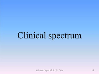 Clinical spectrum
13Kuldeep Vyas M.Sc. N. CHN
 