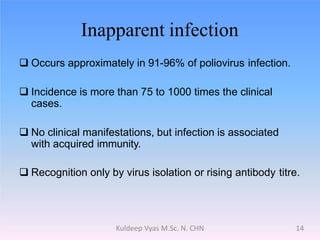 Inapparent infection
 Occurs approximately in 91-96% of poliovirus infection.
 Incidence is more than 75 to 1000 times the clinical
cases.
 No clinical manifestations, but infection is associated
with acquired immunity.
 Recognition only by virus isolation or rising antibody titre.
14Kuldeep Vyas M.Sc. N. CHN
 