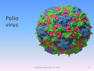 3Kuldeep Vyas M.Sc. N. CHN
 