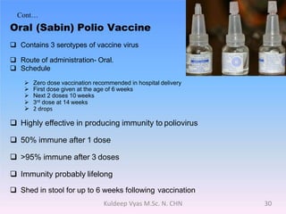Cont…
Oral (Sabin) Polio Vaccine
 Contains 3 serotypes of vaccine virus
 Route of administration- Oral.
 Schedule
 Zero dose vaccination recommended in hospital delivery
 First dose given at the age of 6 weeks
 Next 2 doses 10 weeks
 3rd dose at 14 weeks
 2 drops
 Highly effective in producing immunity to poliovirus
 50% immune after 1 dose
 >95% immune after 3 doses
 Immunity probably lifelong
 Shed in stool for up to 6 weeks following vaccination
30Kuldeep Vyas M.Sc. N. CHN
 