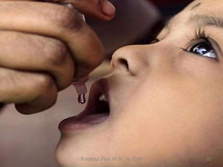 31Kuldeep Vyas M.Sc. N. CHN
 