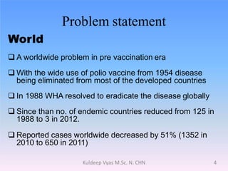Problem statement
World
 A worldwide problem in pre vaccination era
 With the wide use of polio vaccine from 1954 disease
being eliminated from most of the developed countries
 In 1988 WHA resolved to eradicate the disease globally
 Since than no. of endemic countries reduced from 125 in
1988 to 3 in 2012.
 Reported cases worldwide decreased by 51% (1352 in
2010 to 650 in 2011)
4Kuldeep Vyas M.Sc. N. CHN
 